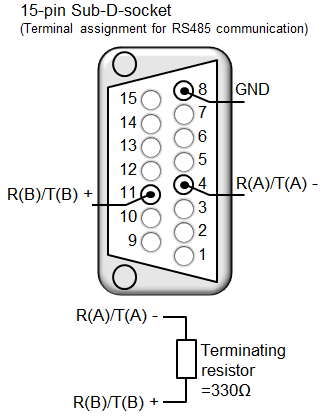 Cb 1241 Rs485 Wiring Diagram from support.industry.siemens.com