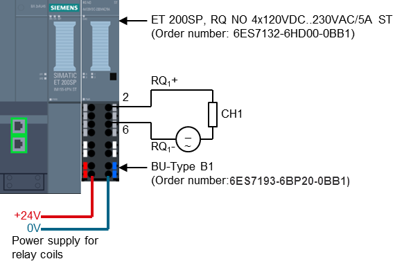ET 200SP 数字量输出模块 RQ NO 4x120VDC..230VAC/5A ST 和 RQ 4x120VDC..230VAC/5A NO MA ST可以使用哪种基座单元？