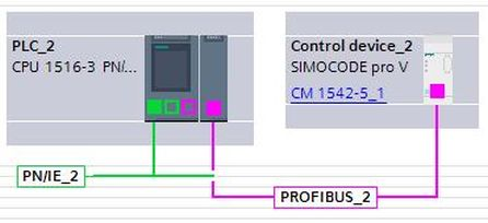 SIMOCODE ES V14(TIA Portal)使用路由功能的要求Requirements for using the routing function with SIMOCODE ES V14 (TIA Portal)