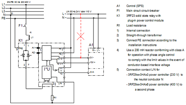 SIRIUS 3RF2 模拟量控制, 输出调节和功率控制等模块的供电及操作控制