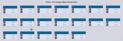 如何在WinCC专业版中使用Sivarc自动生成Energy Suite可视化？
