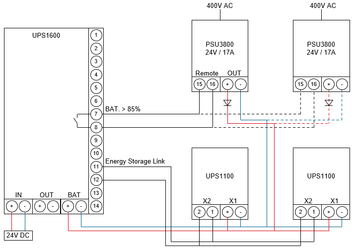 如何更快的为连接到 SITOP UPS1600 的电池充电？