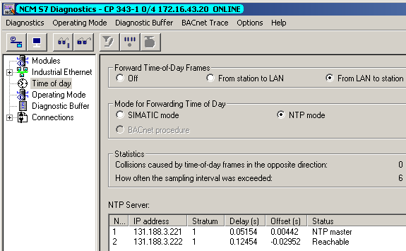 哪些 SIMATIC S7-300/S7-400 模块支持 NTP 时钟报文，怎样激活这种时钟同步？