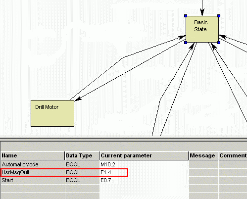 为什么下列故障信息出现：“Error in generating FC or DB: access error, time stamp conflict or the graph group is too complex”?