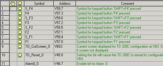 在TD200C和TD200 V3.0上使用内置字符串显示警报