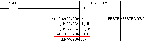 怎样使用 TD 200 或 TD 200C 来显示棒图？