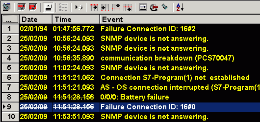 PCS 7的过程控制消息“Failure Connection ID: 16#0”和“Failure Connection ID16#”是什么意思？如何避免？