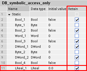 属性 "Symbolic access only仅符号访问"怎样影响数据块 (DB)的设计?