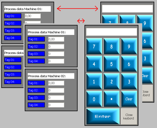 如何为WinCC flexible PC Runtime站创建自己的屏幕键盘？