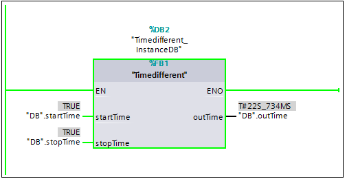 如何在 STEP 7 (TIA Portal) 中计算终端设备(例如泵)的运行时间？