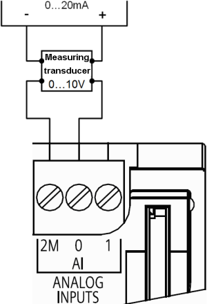 如何使用 S7-1200 自带模拟量输入测量 0-20 mA电流信号?