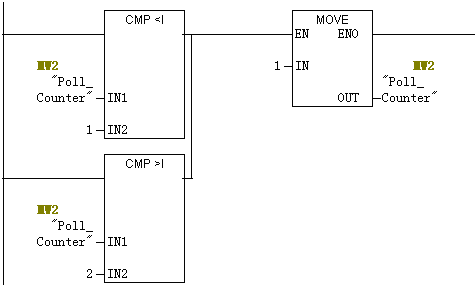 西门子变频器6SL3211-0KB17-5BB1