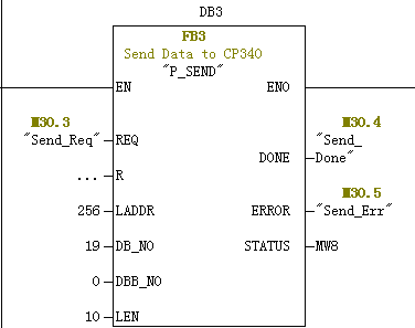 西门子变频器6SL3211-0KB17-5BB1