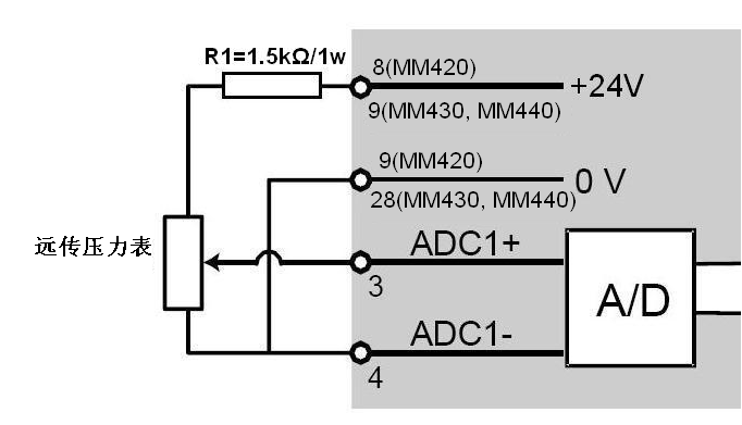MM4变频器使用电阻型远传压力表时，模拟输入的接线与参数设定