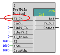 PCS7 V7.1中CFC强制（FORCE）功能使用说明