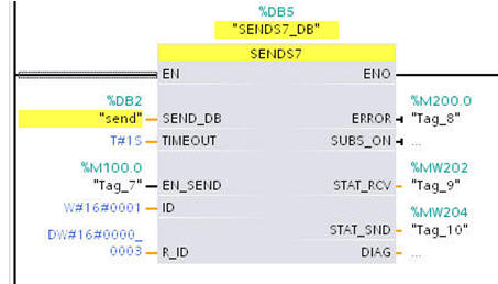 通过PN实现 F-CPU之间安全相关的S7通讯(V11版本)