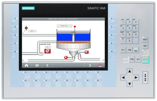 What are the Sm@rtClient options for accessing a SIMATIC HMI Comfort Panel  with co... - ID: 82970021 - Industry Support Siemens