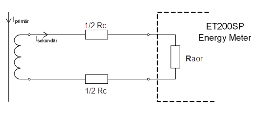 如何为ET 200SP 能量表选择电流互感器并将其连接到模块？