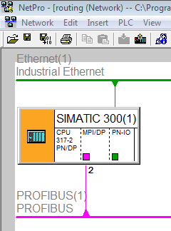 在 WinCC (TIA Portal) 中，如何使用 S7 路由给面板传送项目？