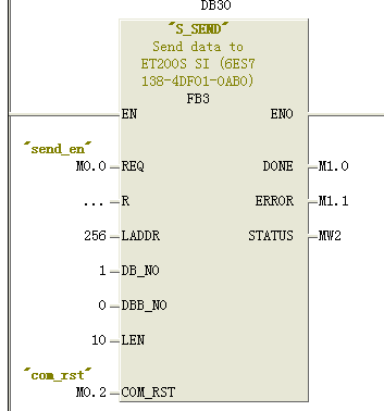 西门子6AV2123-2MB03-0AX0 