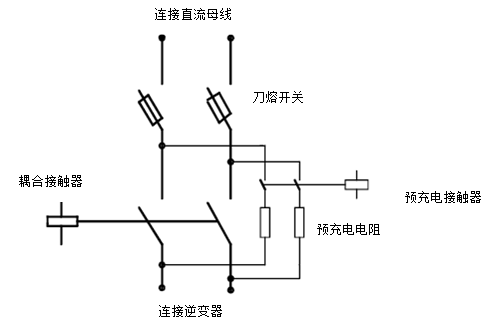直流母线和逆变器之间中间回路元件的连接