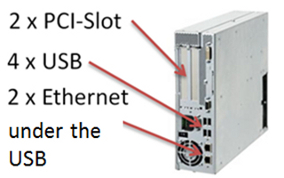 SINUMERIK PCU: 根据PCU的连接确定PCU类型