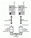 必须在SINAUT专线调制解调器MD2上为通过RS232的、到SIMATIC CP的连接进行哪些设置？
