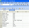 如何将 Excel 表格中的 STEP 7 变量导入到 DB 块中？