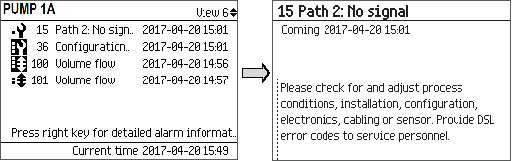 Basic Troubleshooting Sitrans Fst030 Modbus Id Industry Support Siemens