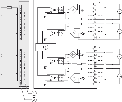 Digital input module SM 321; DI 16 x AC 120/230 V; (6ES7321-1FH00