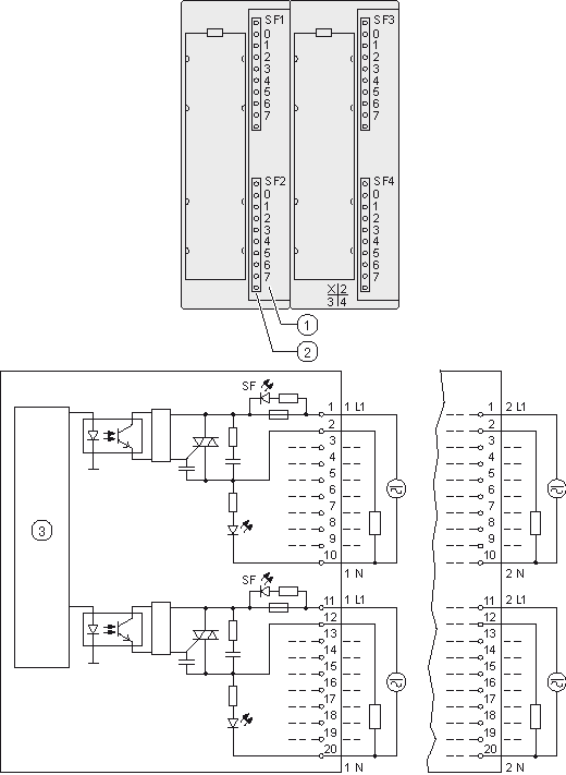 結ページ Digital output module SM 322; DO 32 x AC 120/230 V/1 A; (6ES7322