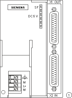 Interface module IM 361; (6ES7361-3CA01-0AA0) - SIMATIC S7-300 S7