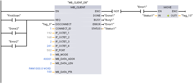 PLC S7-300