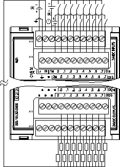 SM 1223 digital input/output VDC specifications - SIMATIC S7 S7