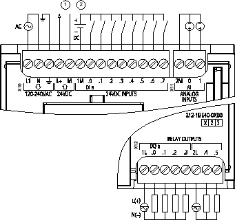 CPU 1212C wiring diagrams - SIMATIC S7 S7-1200 Programmable