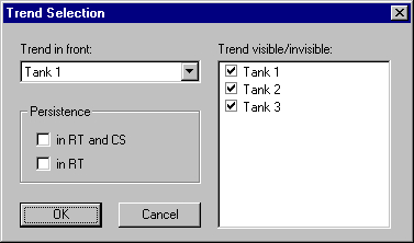 Online Configuration of Online Trend Control - WinCC V7.4