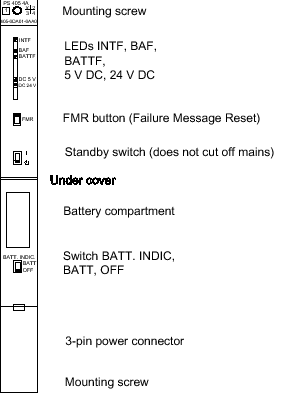 Power supply module PS 405 4A (6ES7405-0DA01-0AA0) - SIMATIC S7 