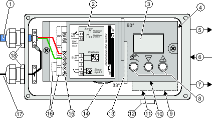Vue d'ensemble des composants de l'appareil - SIPART PS2 avec FOUNDATION  Fieldbus - ID: 109481546 - Industry Support Siemens