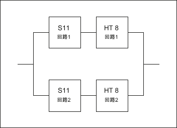 ネットワーク管理に使う WMI wmi provider host占用cpu原因（wmi占用过高解决方法）_松果日记
