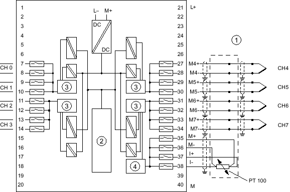 6es7532 5hf00 0ab0 схема подключения