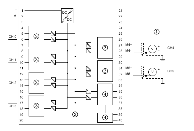 隔离式模拟量输入模块SM 331, AI 6 x TC (6ES7331-7PE10-0AB0