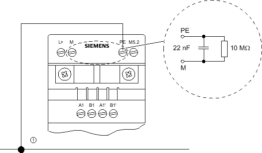 西门子通讯dp紫色2芯屏蔽网线