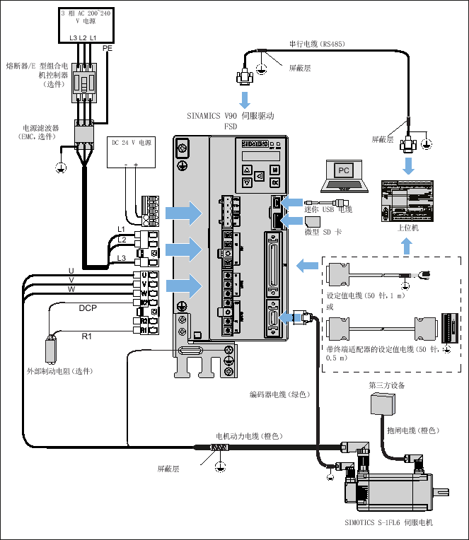 青海省西门子模块*总代理