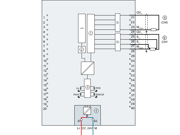SIEMENS ANALOG INPUT MODULE WIRING DIAGRAM - Auto Electrical Wiring Diagram